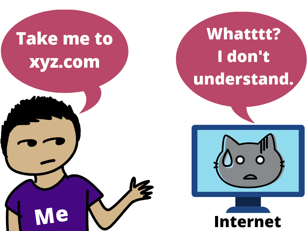 Domain Name and Web Hosting Explained - Beginner’s Guide 3 dns system