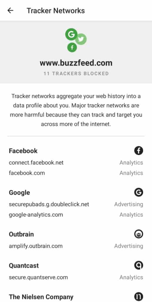 duckduckgo detailed analysis