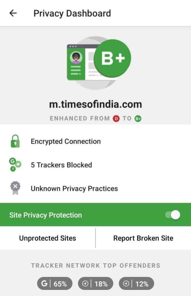 uckduckgo privacy dashboard