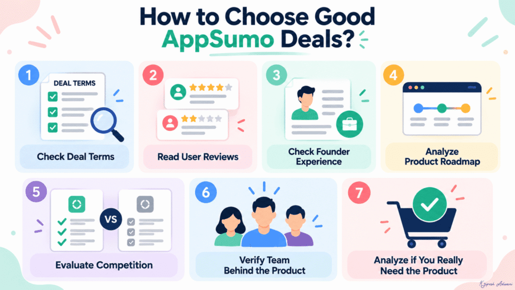 How to choose good AppSumo deals
