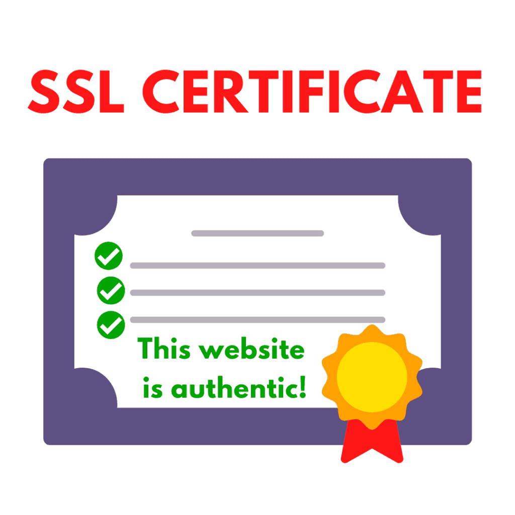 SSL CERTIFICATE