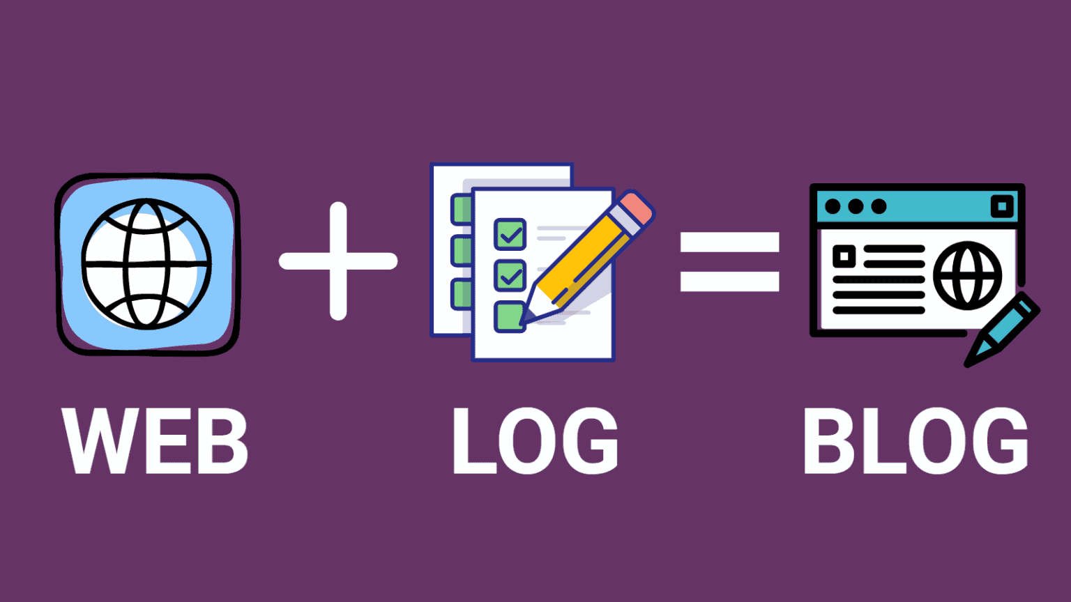 What is Blogging & How Does It Work? Blogging Explained [A-Z] - Kripesh ...