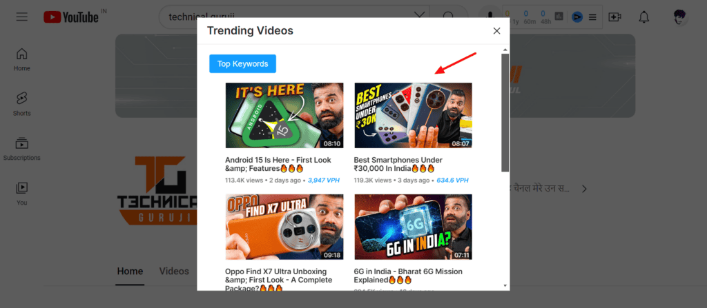 VidIQ Competitor VPH