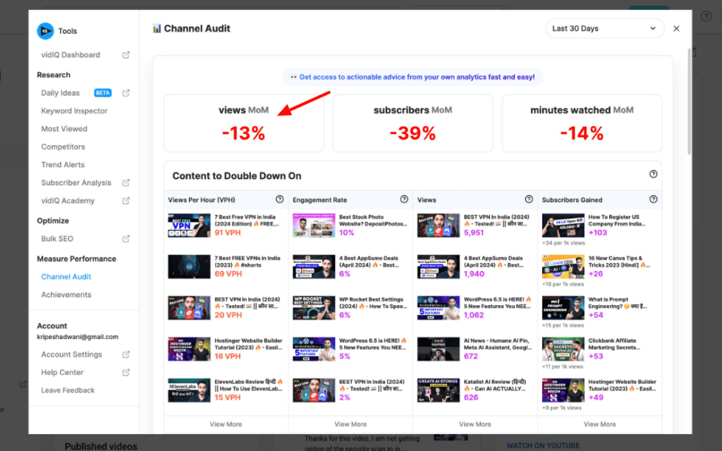 VidIQ Pro - Channel Audit