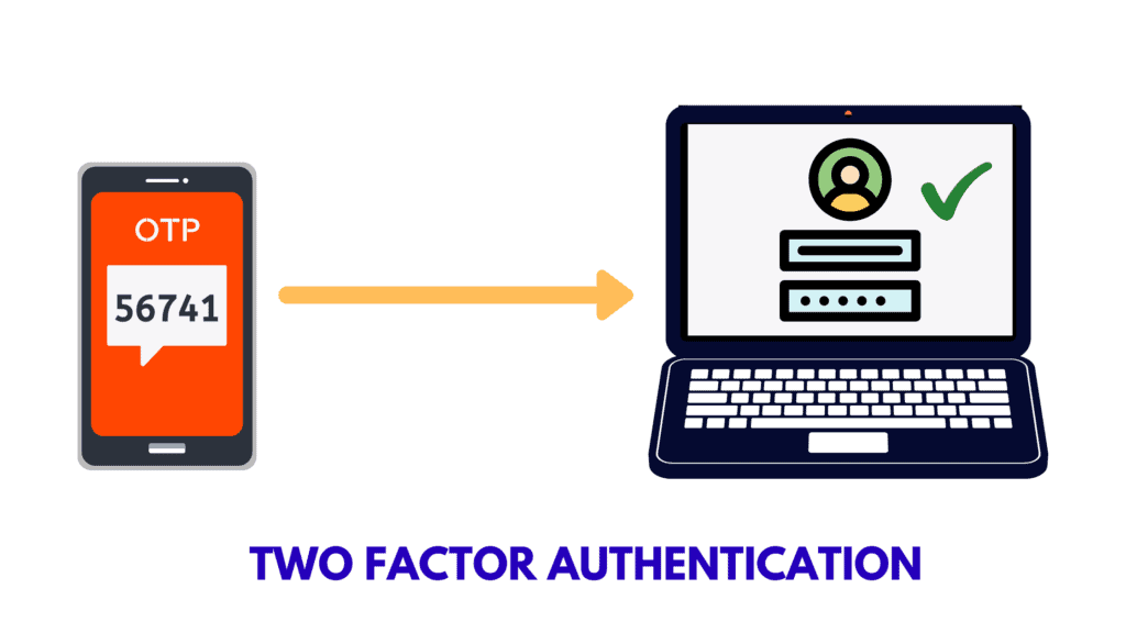 9 Best 2FA Apps (2026) - The Complete Two-Factor Authentication Guide 2 Two Factor Authentication