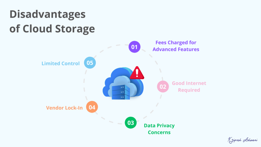 Disadvantages of Cloud Storage