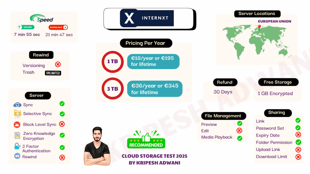 Internxt VPN Summary