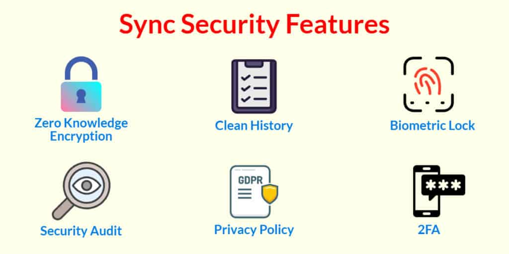 Sync.com Review (2026) - Best Secure Cloud Storage 5 Sync Security Features