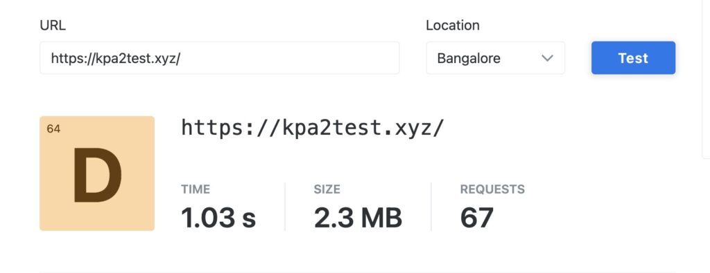 A2 Hosting speeds - India