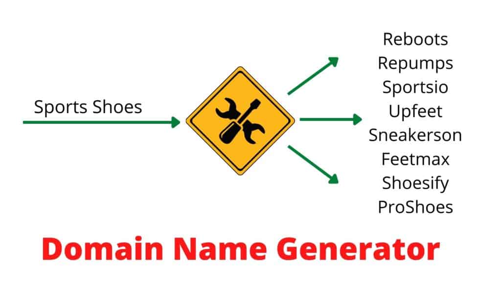 Domain Name Generator