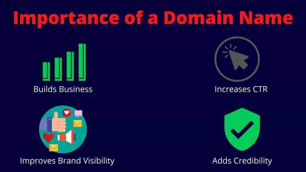 Importance of a Domain Name