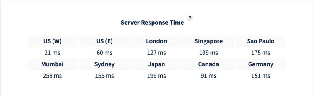 StableHost Review (2025) - How Stable is This Host? 3 StableHost SRT