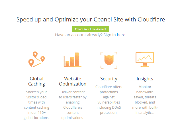 ChemiCloud Review November 2025 - Value For Money Host 13 Cloudflare CDN support on ChemiCloud