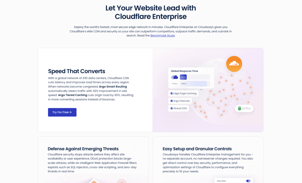 Cloudways Review July 2026 - Best Managed Hosting?? 32 Cloudflare Enterprise 1
