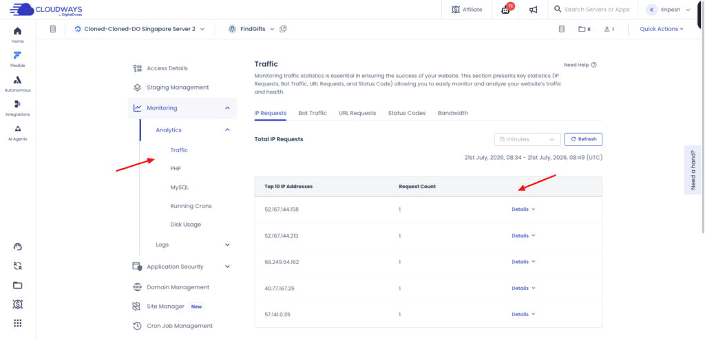 Cloudways Review July 2026 - Best Managed Hosting?? 28 Cloudways traffic metrics
