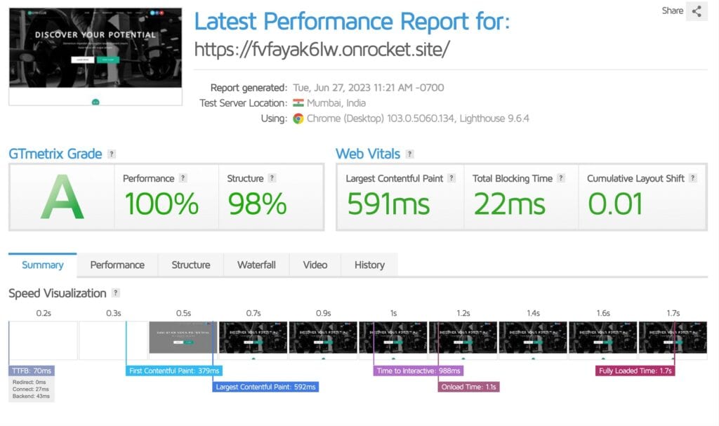 Rocket.net speed test India