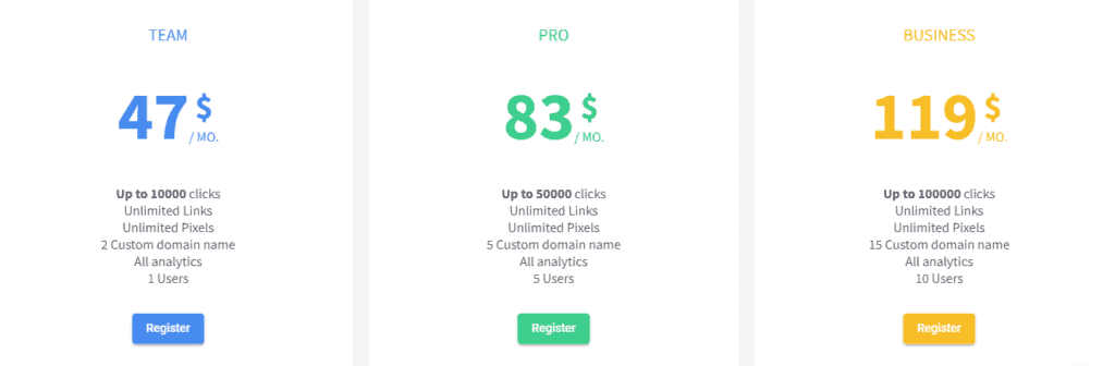 Switchy Pricing Plans