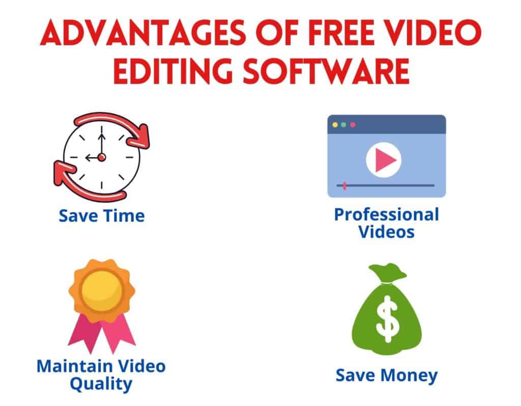 6 Best Free Video Editor Softwares For PC (2026) - Free Video Editing Apps For PC 2 Advantages of FREE Video Editing Software