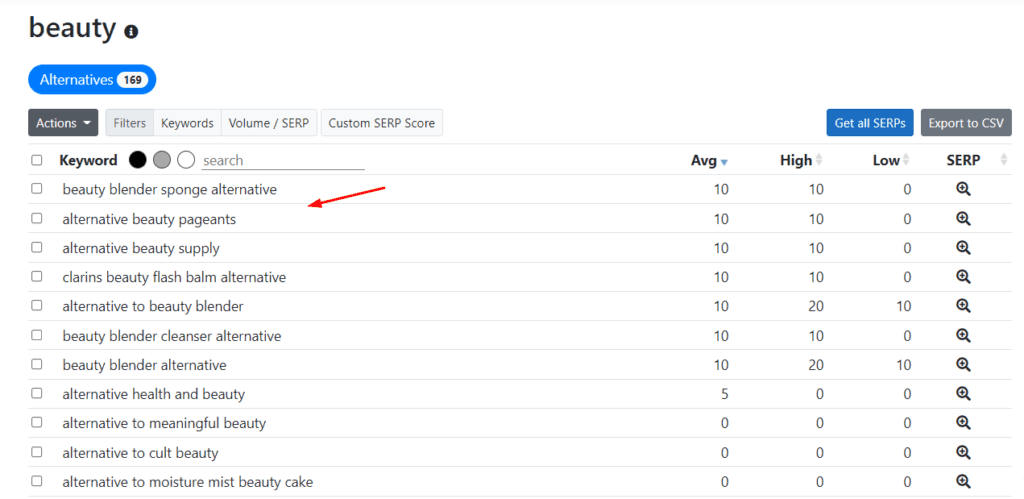 Keyword Chef Review (2026) - Find Easy To Rank Keywords 13 Alternatives category results