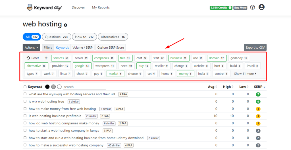Keyword Chef Review (2026) - Find Easy To Rank Keywords 17 Filter by Keyword