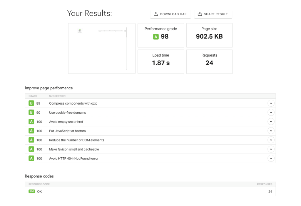 Hostinger website builder - speed test US
