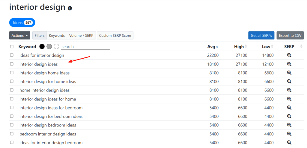 Keyword Chef Review (2026) - Find Easy To Rank Keywords 12 Ideas category results