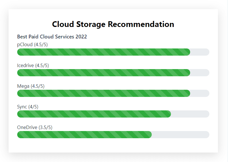 Affiliate Booster Review (2026) - Best Affiliate Plugin For WordPress? 20 AffiliateBooster Progress Bars Block