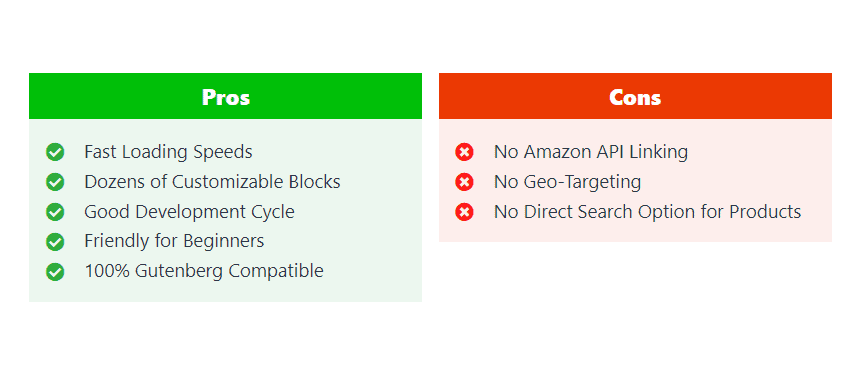 Affiliate Booster Review (2026) - Best Affiliate Plugin For WordPress? 17 AffiliateBooster Pros and Cons Block