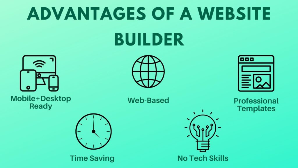 10 Best Free Website Builders (Hand-Picked For 2026) 2 Advantages of website builders