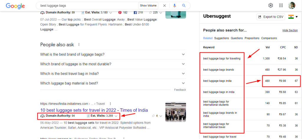 UberSuggest Keyword Research