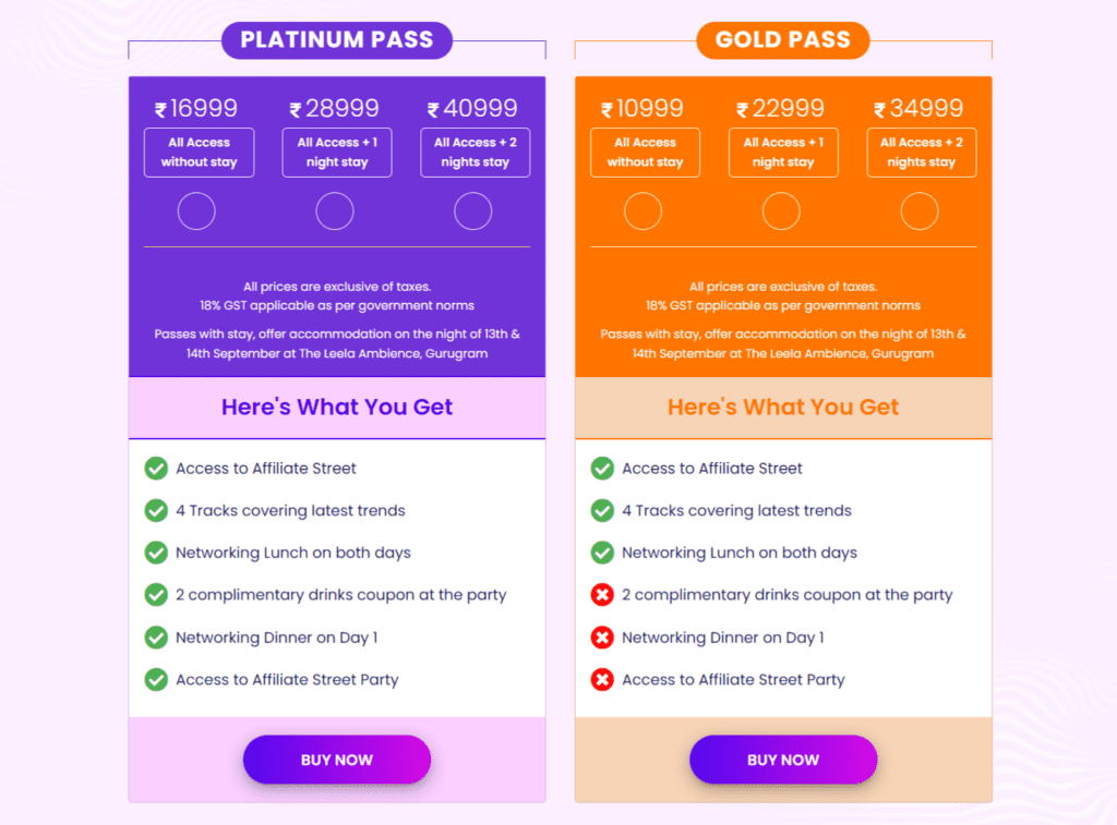 Affiliate India Summit - Pass Charges
