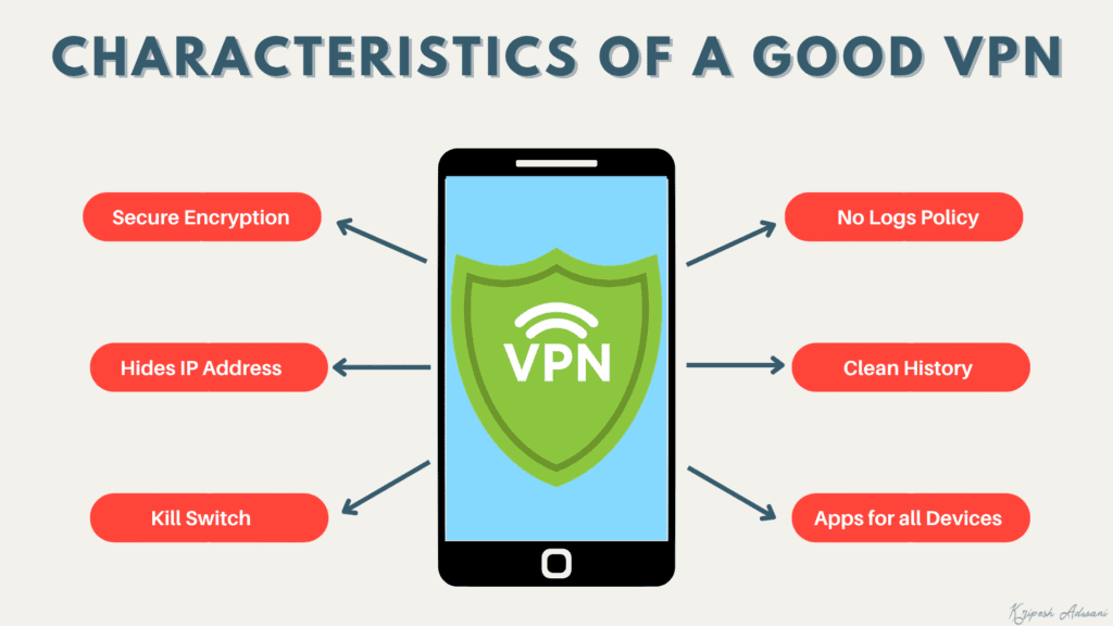 Characteristics of a good VPN
