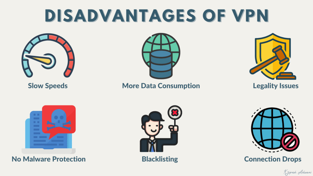 Disadvantages of VPN