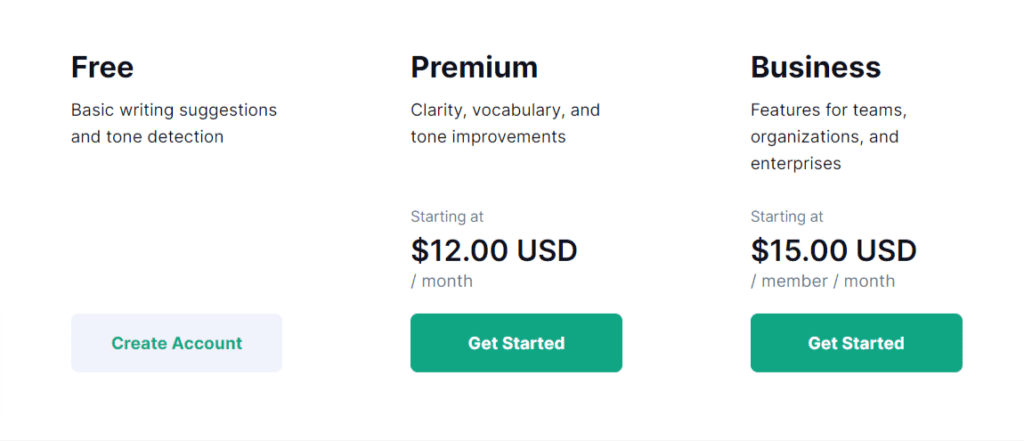 Grammarly Pricing