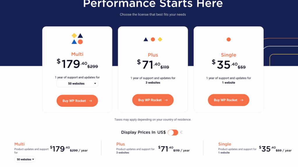 WP Rocket Black Friday Price