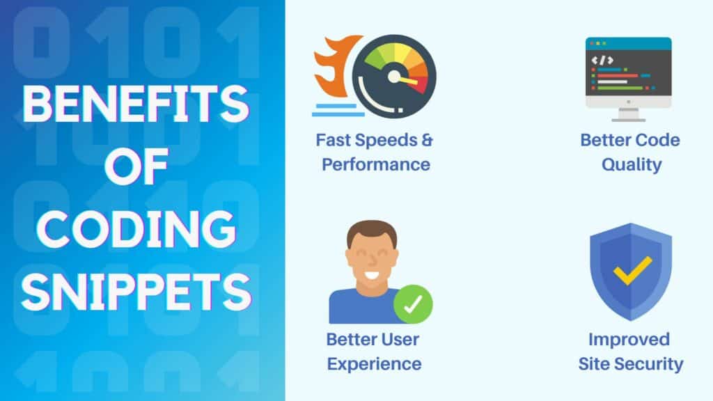 WPCode Review (2026) - Secret Of Blazing Fast Speeds 1 Benefits of Coding Snippets