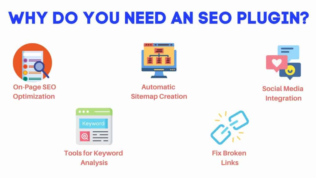 All In One SEO Review (2026) - Is This Worth Paying? 2 Why do you Need an SEO Plugin