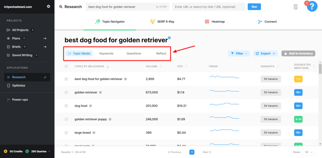 MArketmuse keyword planning