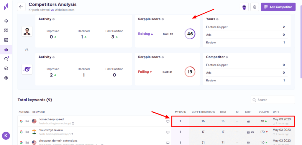 Serpple Competitor AI