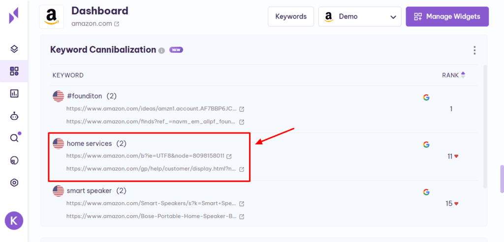 Serpple - Keyword Cannibalization