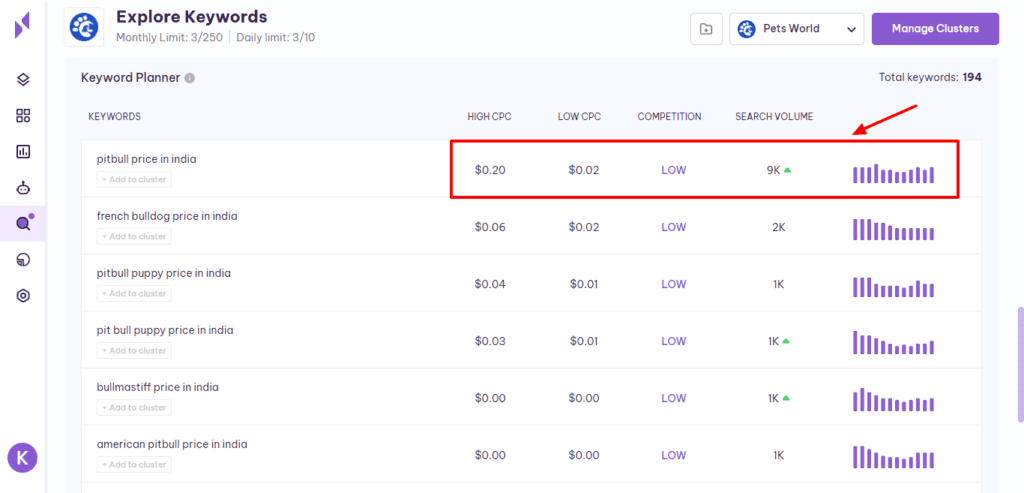 Serpple Keyword Planner