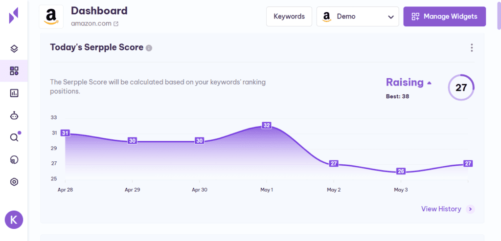 Serpple - Today’s Serpple Score
