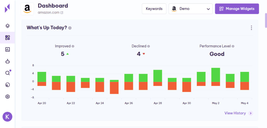 Serpple -What’s Up Today