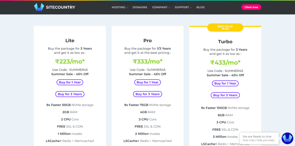 SiteCountry Special Offer