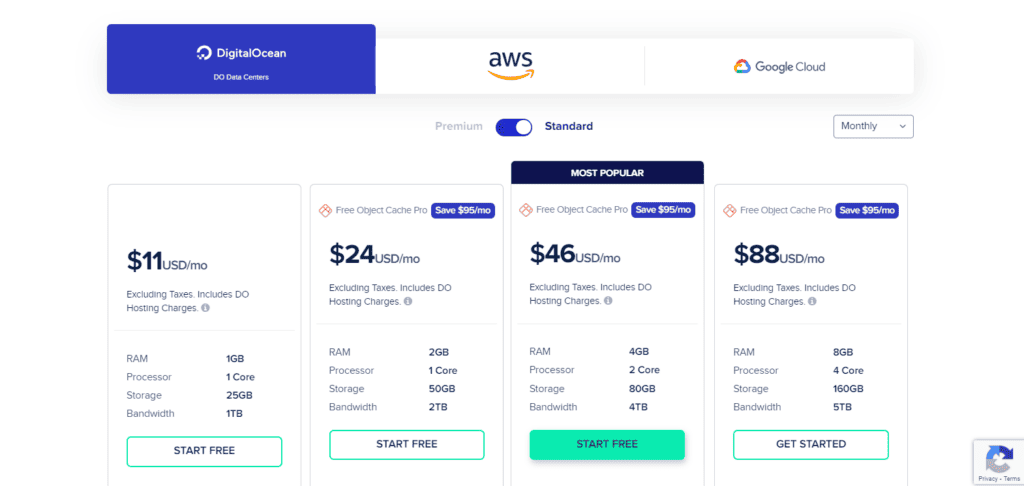 Cloudways Coupon Code (2025) & Discounts 2 Cloudways pricing plans