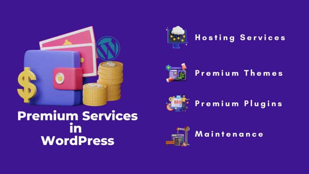 Why is WordPress FREE? Or Is It Really Free ? 5 Costs involved in Wp