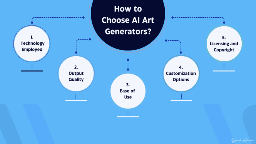 Factors to choose AI art generators