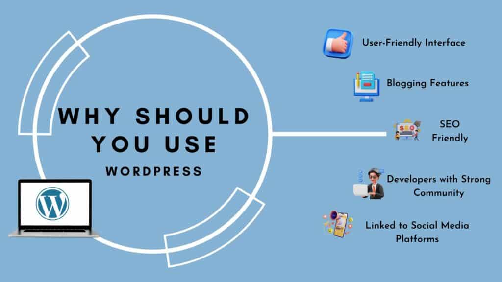 Why is WordPress FREE? Or Is It Really Free ? 7 Why should you use WordPress