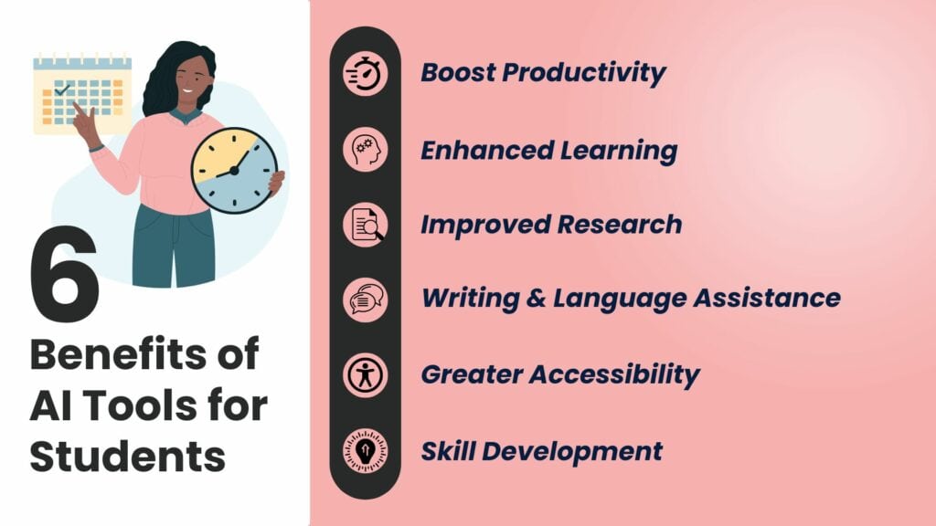 21 Best AI Tools for Students in 2026 (Mostly FREE) 31 benefits of AI tools for students