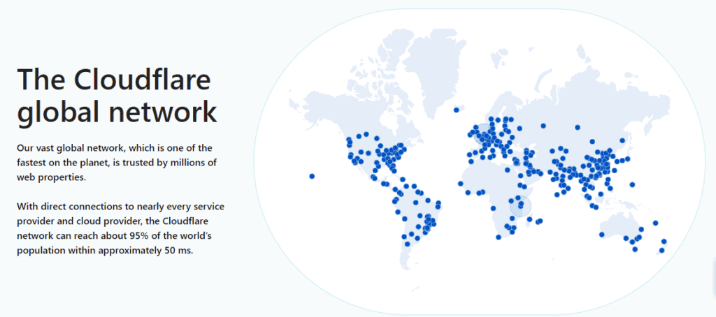 WP Engine Review (November 2025) - Overrated Service? 13 WP Engine Cloudflare CDN